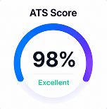 ATS Score 98%
