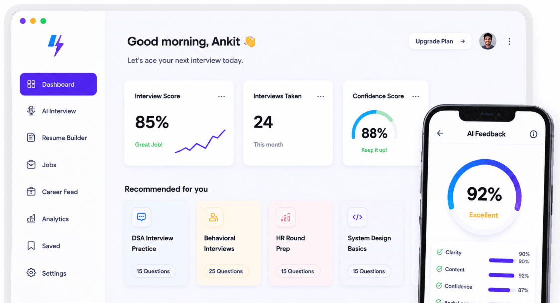 Hirecam.ai dashboard showing interview scores, AI feedback, and recommended practice sessions